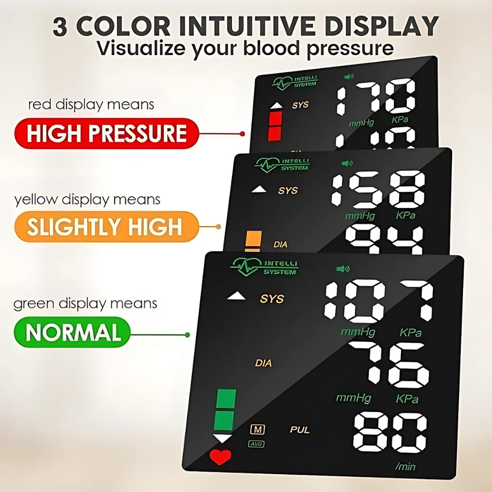 Smart Wrist Blood Pressure Monitor