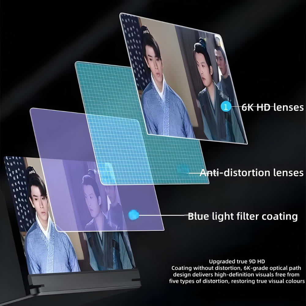 Mobile Phone Magnifier Movie Screen