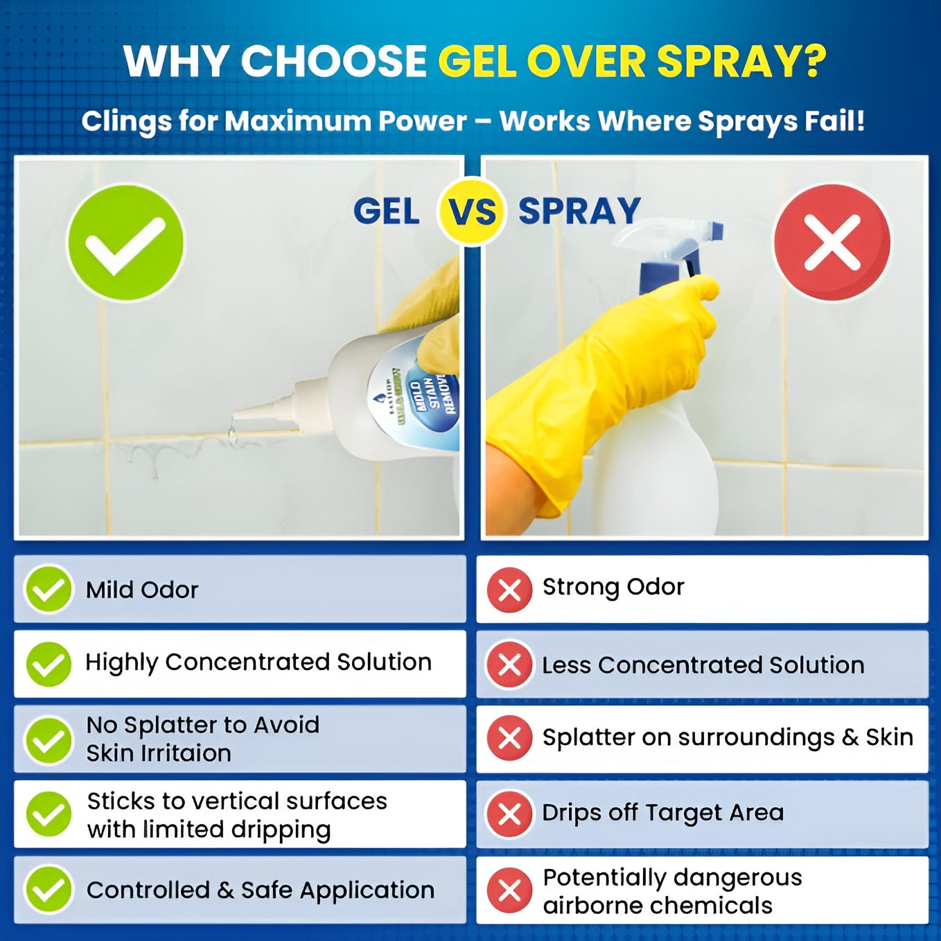 Mold Remover