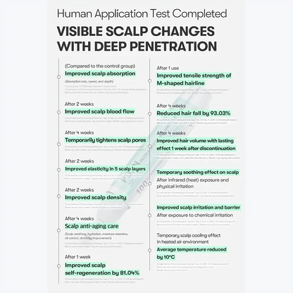 PDRN Reedle Shot For Hair